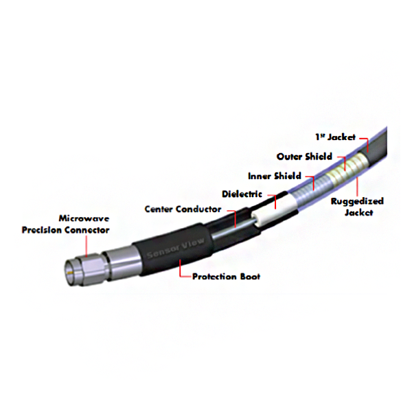 JCA6S1A3S1010 제이스 고대역/고성능 케이블 / JAYS Microwave/RF Test cable (6 GHz, SMA(m) to SMA(m), 1M, Super Flex/Aramid Jacket)